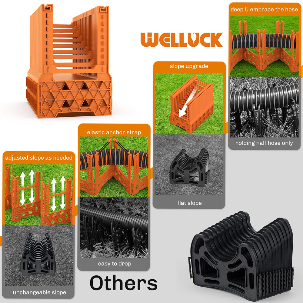 WELLUCK weatherproof plastic withstands rain and sun across seasons
