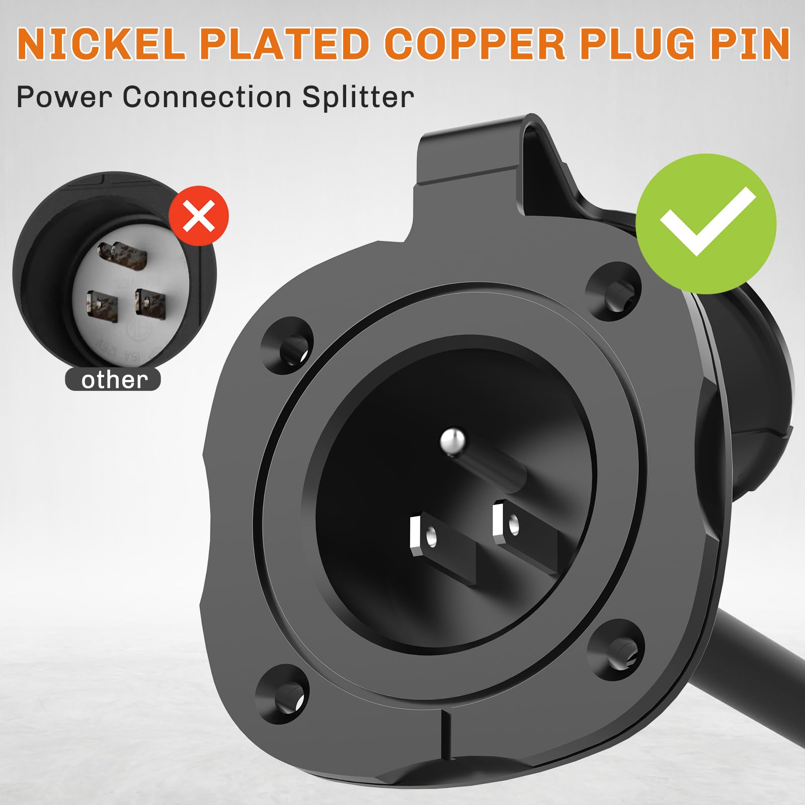 WELLUCK weatherproof back cover protects the outlet from rain and dust.