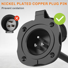WELLUCK weatherproof back cover protects connections from rain and dust during use.