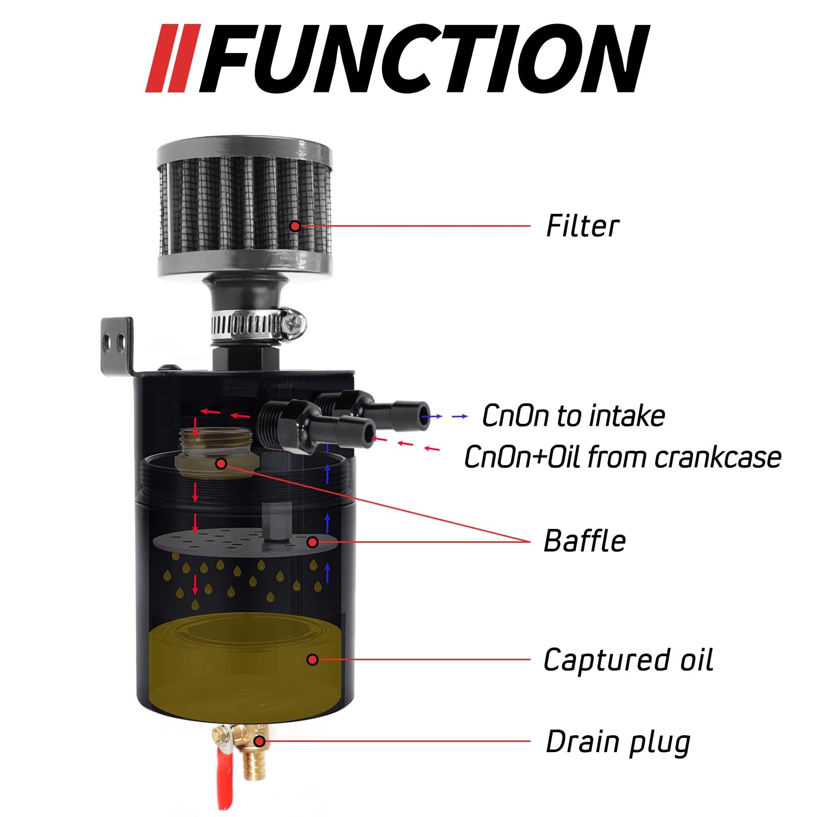 WENJTP universal-fit adapters shown on hoses for many car models.