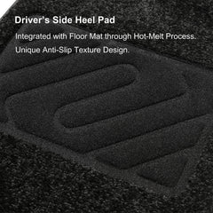 WENNEBIRD 3-layer structure mat highlights multi-layer design for noise reduction and durability.