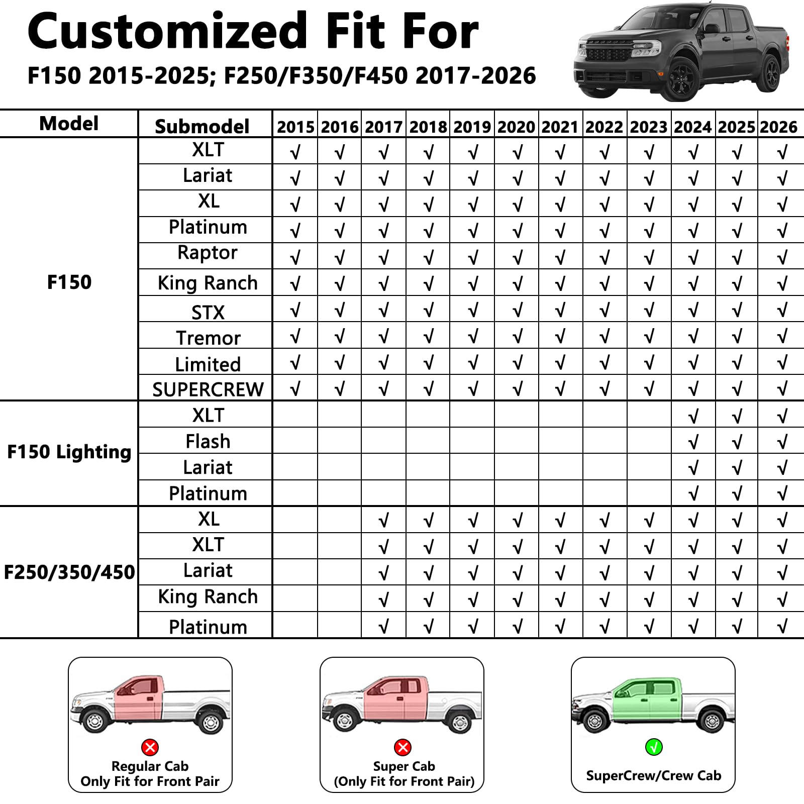 WENNFOUR F150 installation guide image shows quick, straightforward setup
