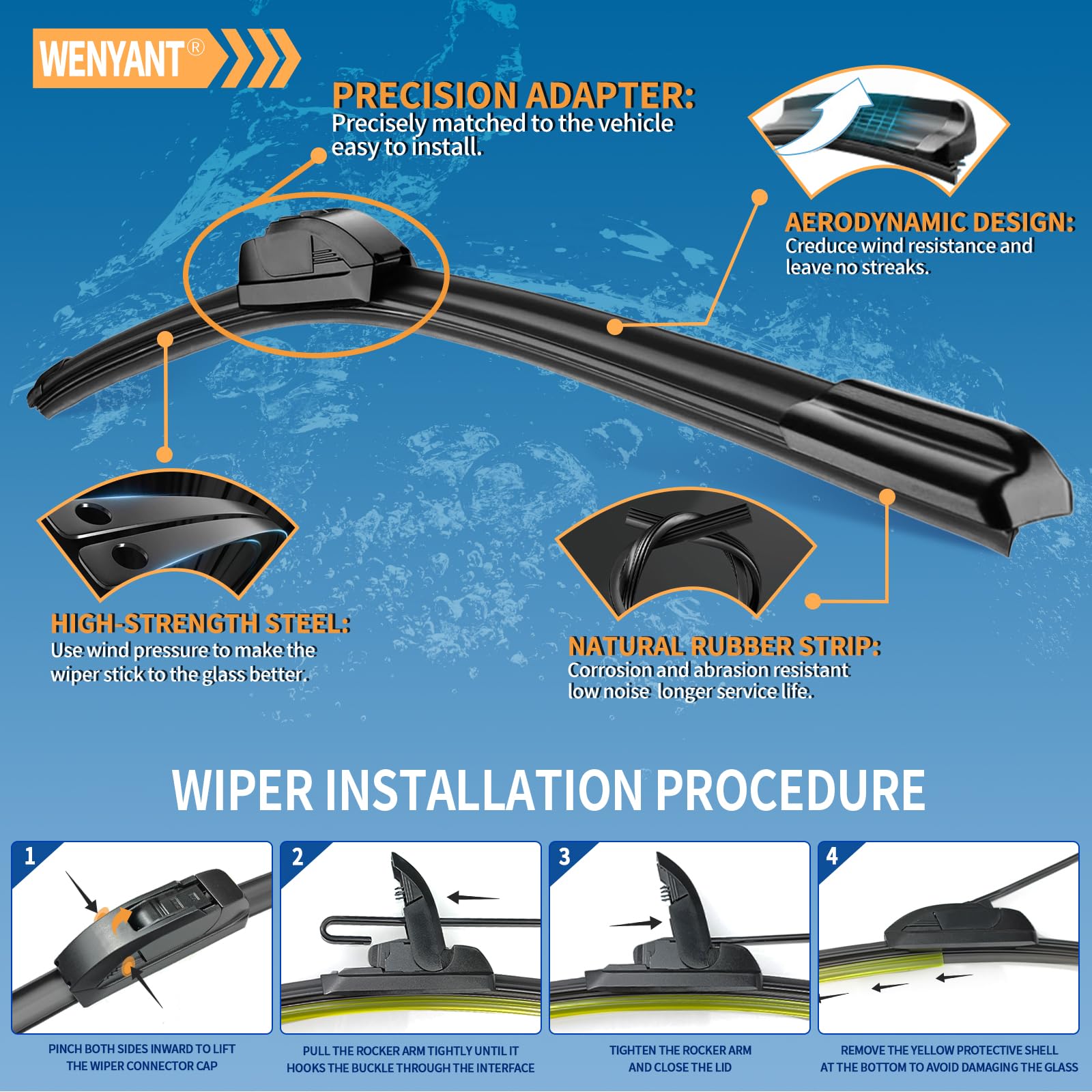 Wenyant blade edge detail highlights premium rubber and steel.