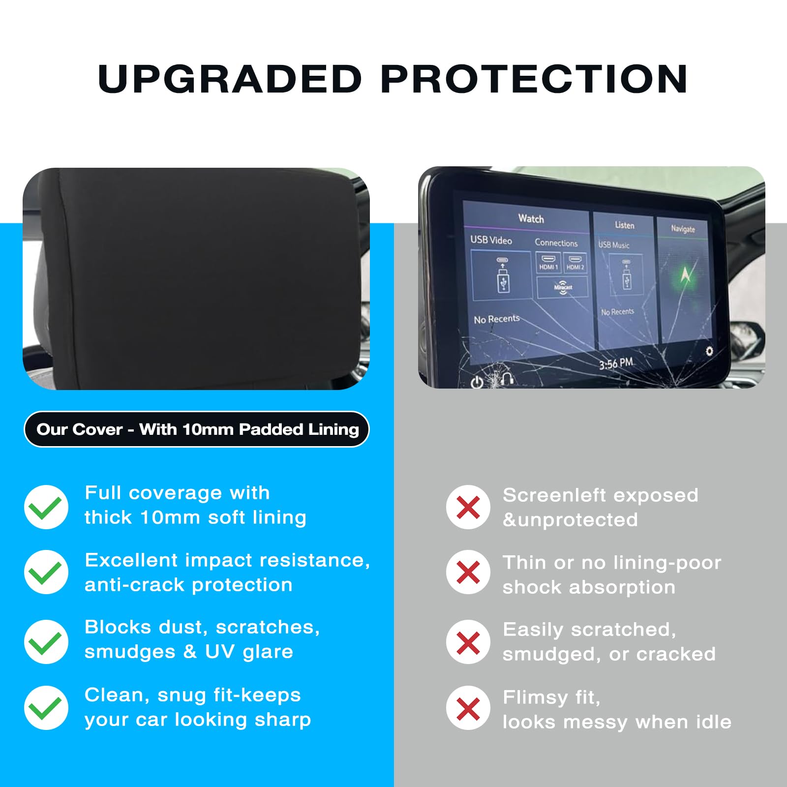 Wervorey 2 covers and 2 films kit for versatile protection.