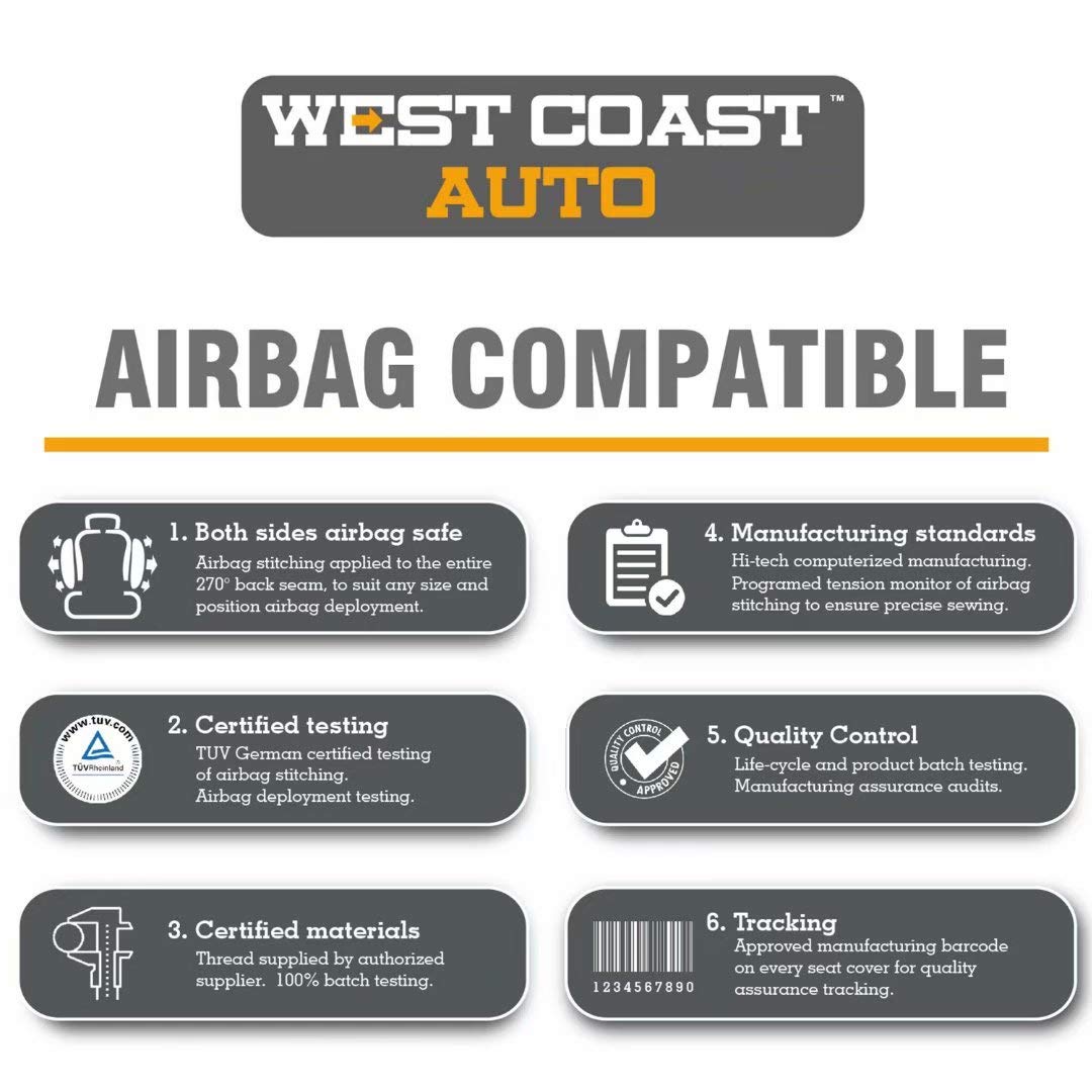 West Coast Auto Baja blanket bucket seat cover interior view in car setting