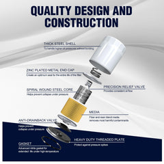 Wetenex 49065-7010 oil filter designed for Kawasaki four-stroke engines.