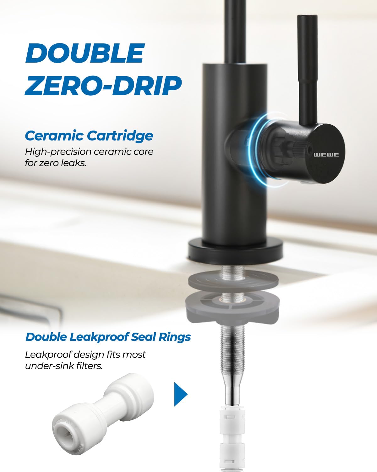 WEWE leak-proof seal on the faucet prevents drips during use