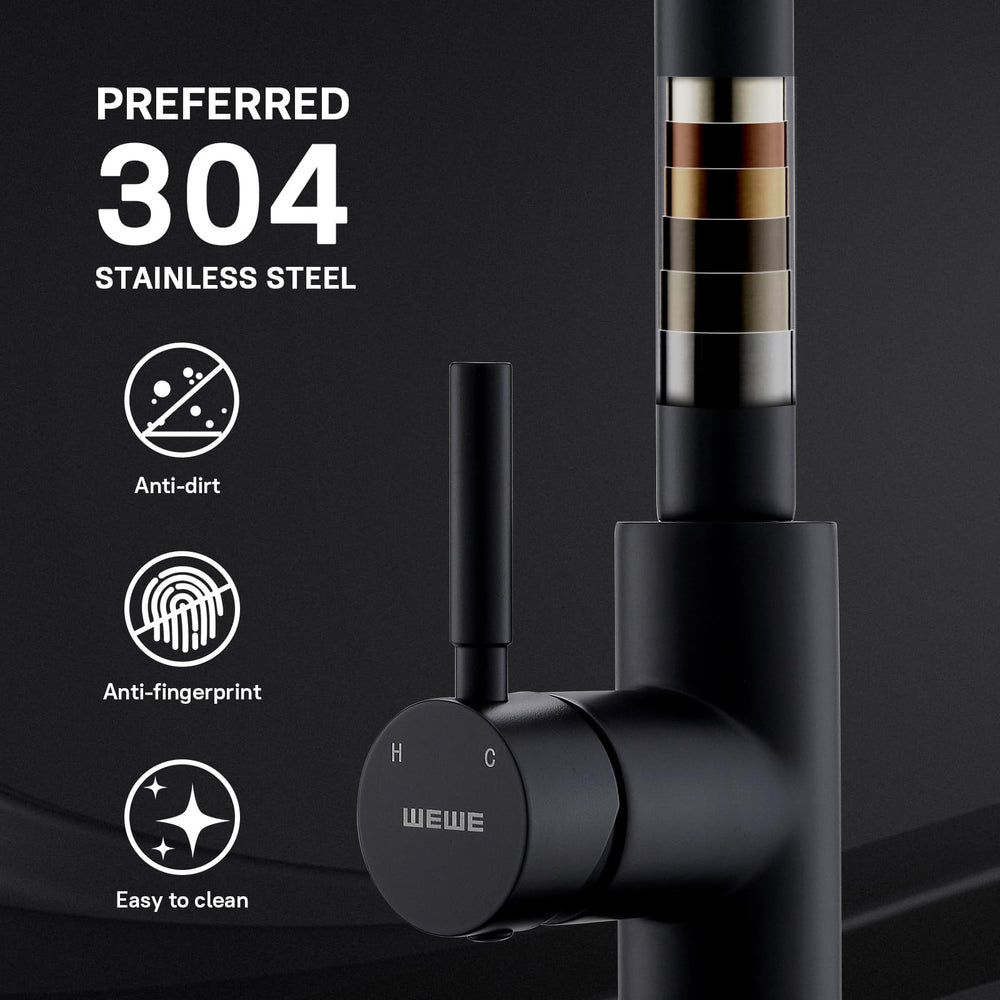 WEWE 20-inch extended hose improves reach for big pots