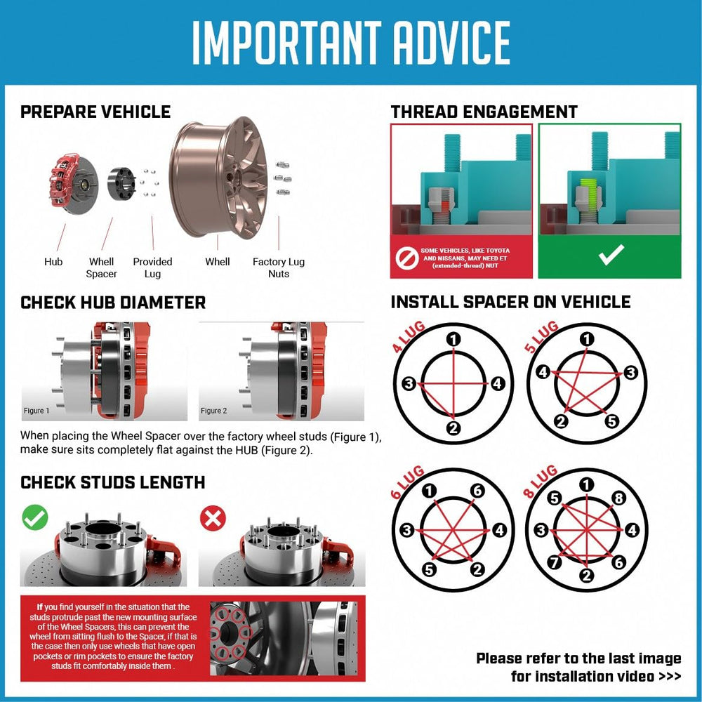 Wheel Accessories Parts 142mm hub spacers for dual rear wheels.