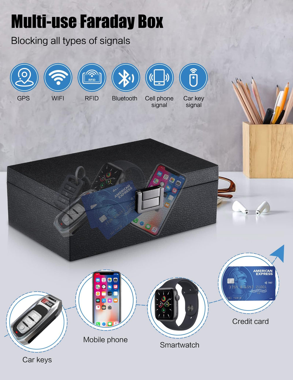 WHonor Faraday Box dual-pouch set for travel protection