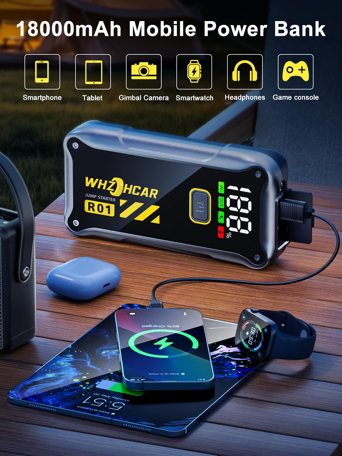 WHZOHCAR LED light with three modes aids emergencies and outdoor activities.