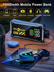 WHZOHCAR LED light with three modes aids emergencies and outdoor activities.