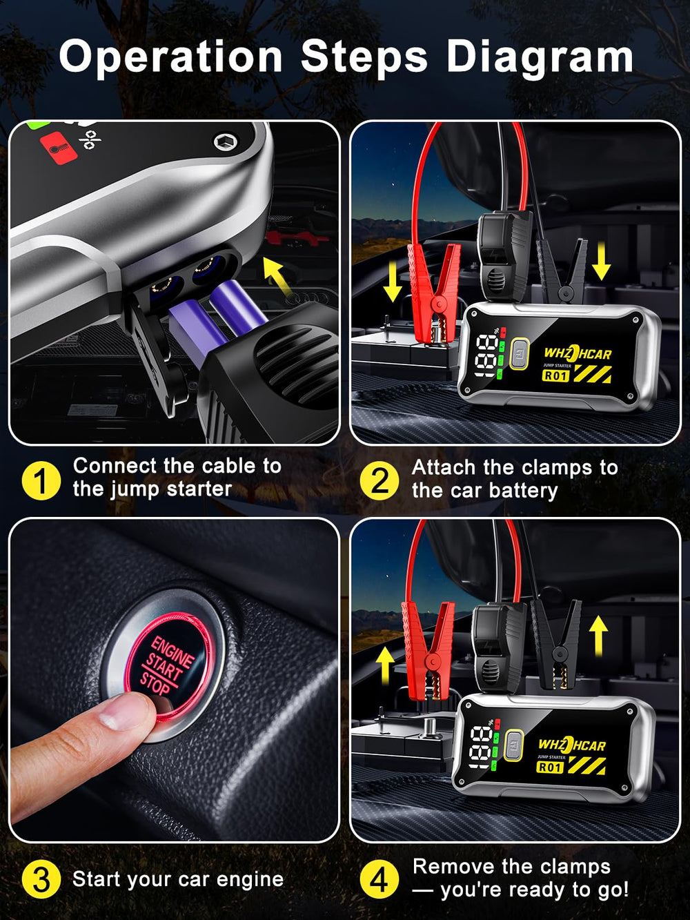 WHZOHCAR storage case keeps the toolkit neatly contained.