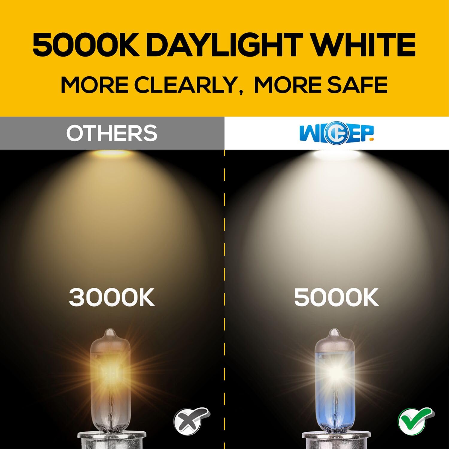 wideep H4/9003/HB2 bulbs enduring shocks for durability