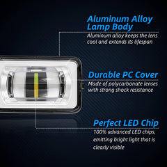 Wideep two-tone white-amber fog light assembly delivers a distinct beam pattern.