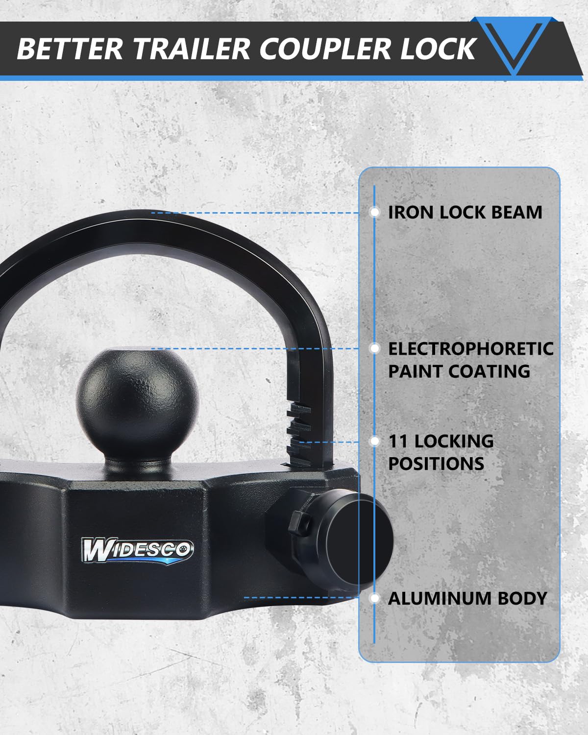 Widesco corrosion-resistant materials ensure long-lasting performance.