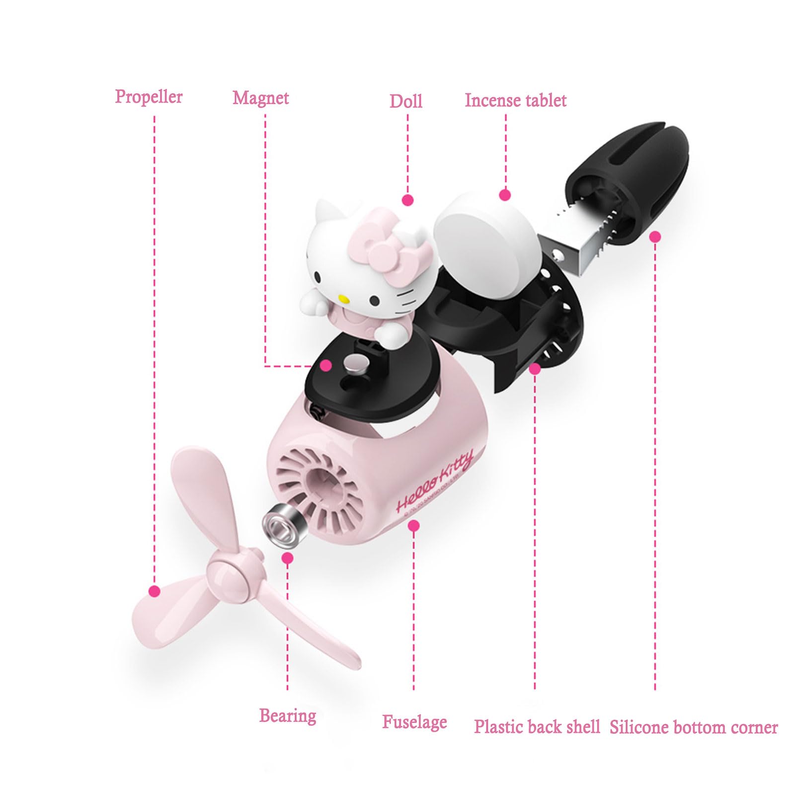 WIEEZN fragrance tablets offer two scent options for customization.