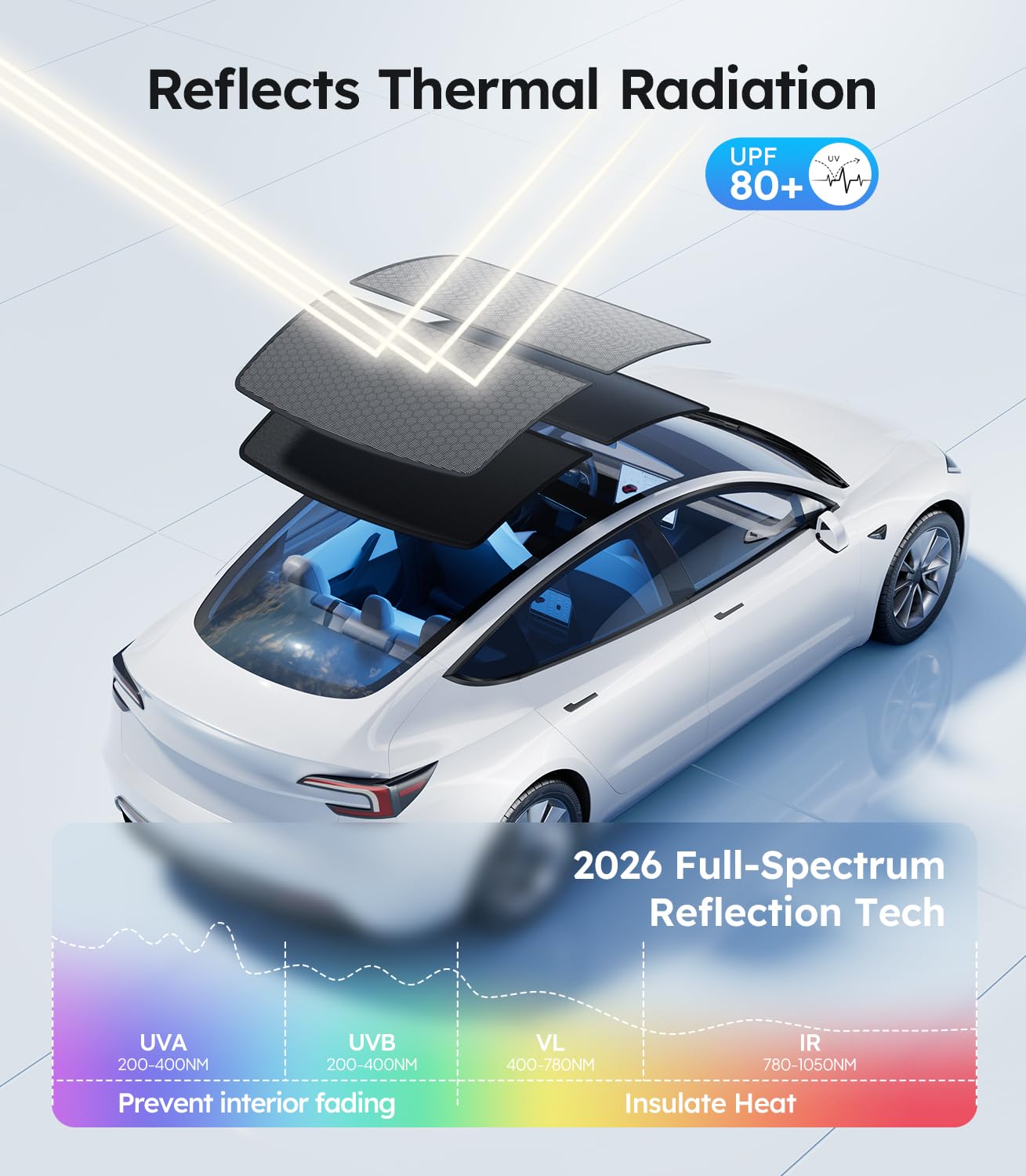 Wigoo nano-upgrade sunshade with nano-crystal layer for rapid cooling
