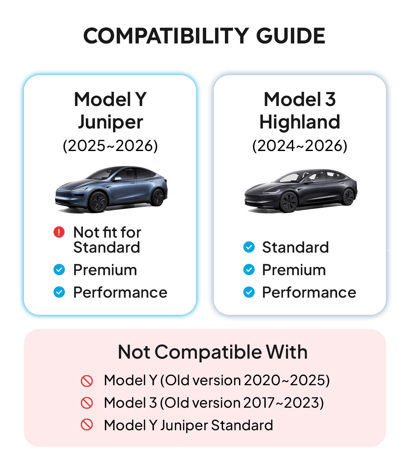 Wigoo center console organizer for Tesla Model 3 Highland pink with sliding trays