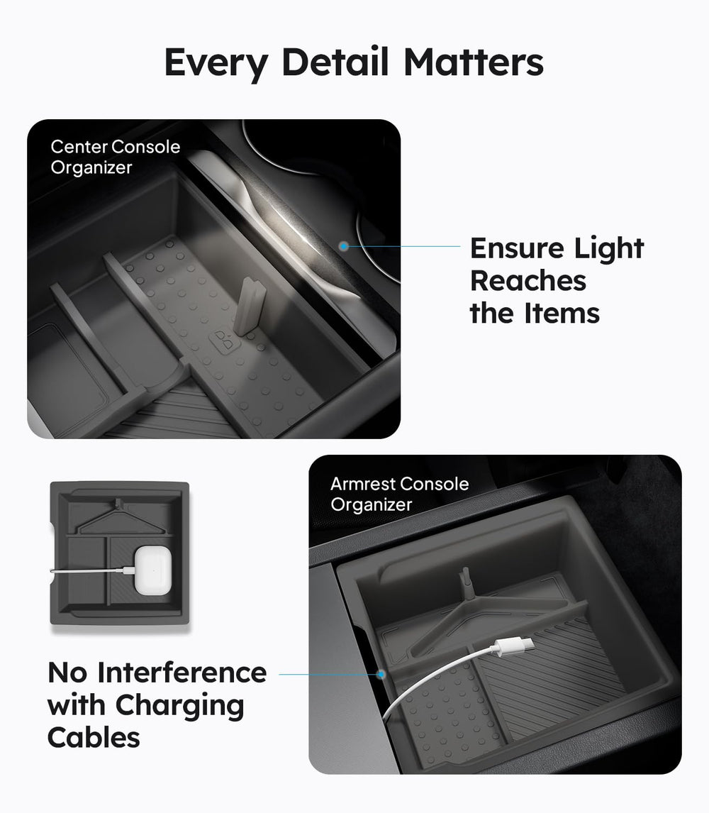 Wigoo four-piece gray kit installs quickly for a cleaner cabin