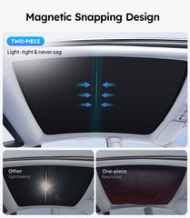 Wigoo Clip B securing edges for durable sunshade fit on Model Y.