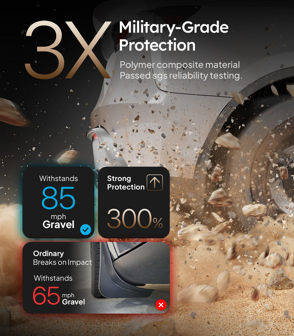 All-weather protection from Wigoo mud flaps on Tesla Model Y Juniper.