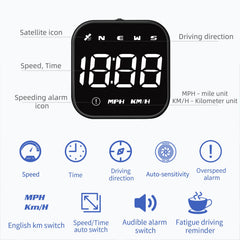 wiiyii G4S shows satellite connection indicators for reliable readings