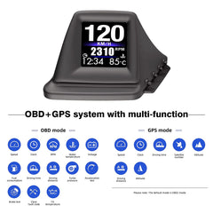 wiiyii P8 dual OBD and GPS shows speed and RPM in real time