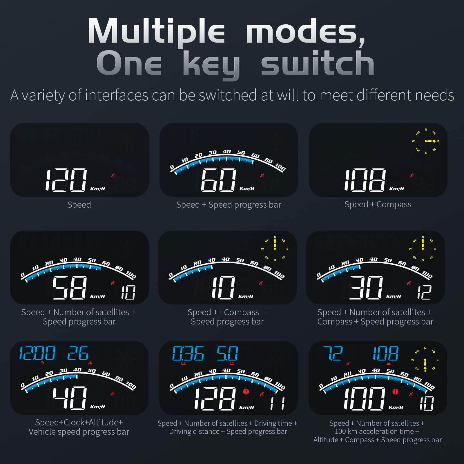 wiiyii speed alarm and fatigue reminder support safer driving choices.