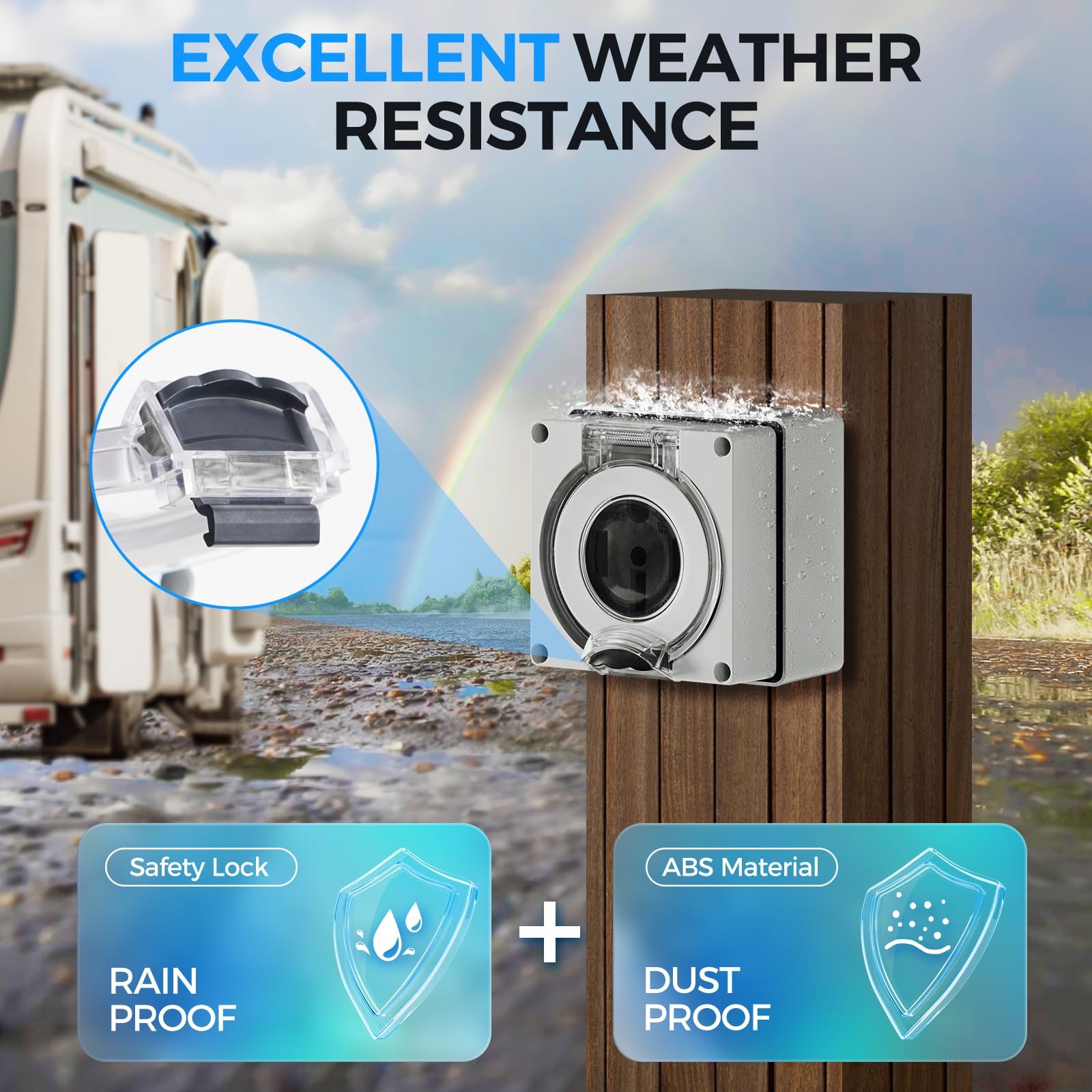 WILAWELS NEMA 14-50R receptacle panel enables RV charging outdoors