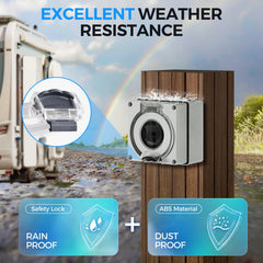WILAWELS NEMA 14-50R receptacle panel enables RV charging outdoors