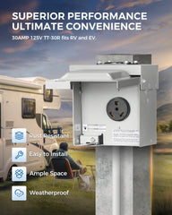 Weatherproof RV outlet panel ready for campsites or backyards