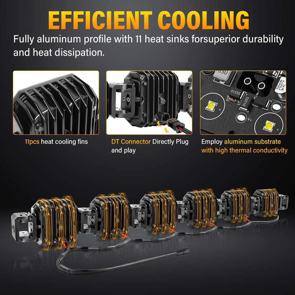 Willpower aluminum heat sink LED bar stays cool during extended use.