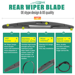 WINDSMILE All-weather blade edge detail showing durable rubber