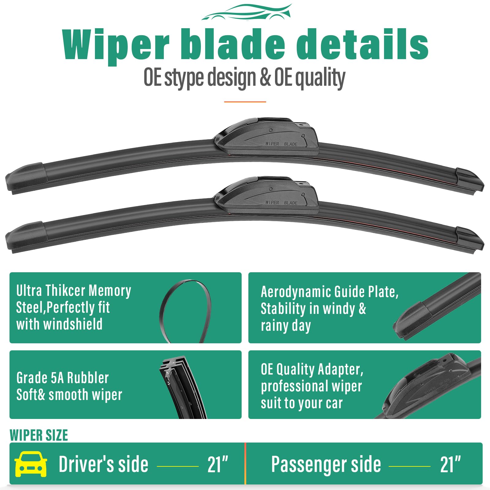 WINDSMILE all-weather wiper set pack3 for year-round reliability.