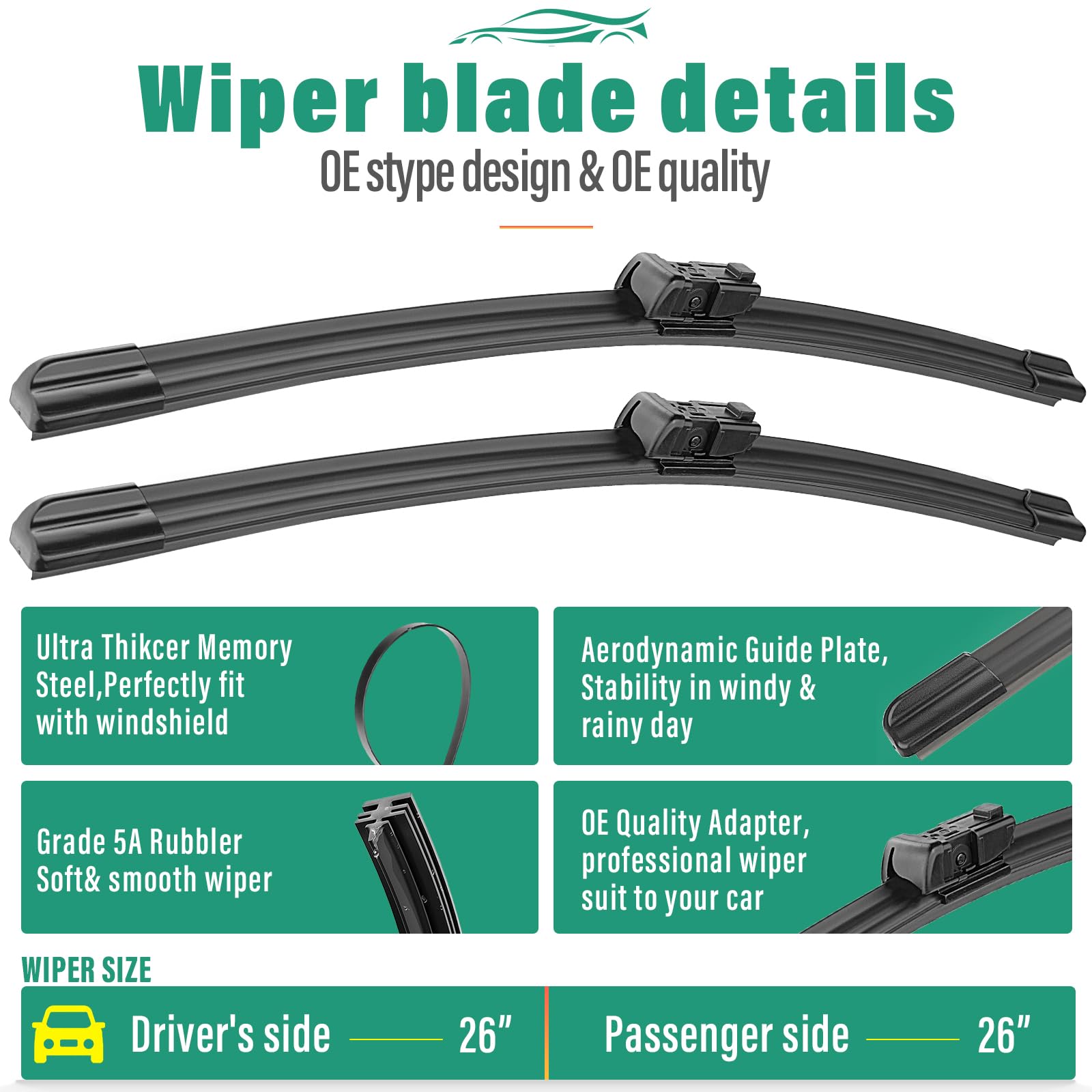 WINDSMILE Bolt EV packaging shows OEM-quality replacement kit