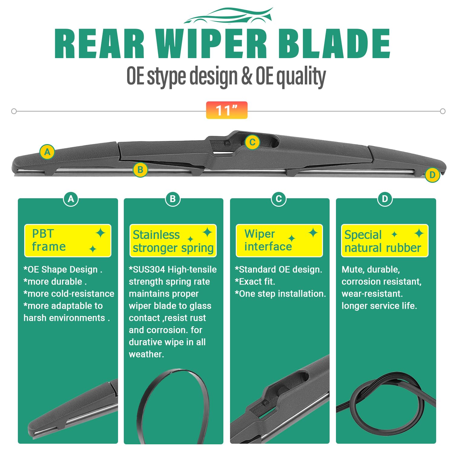 WINDSMILE easy-installation wipers enable tool-free replacement