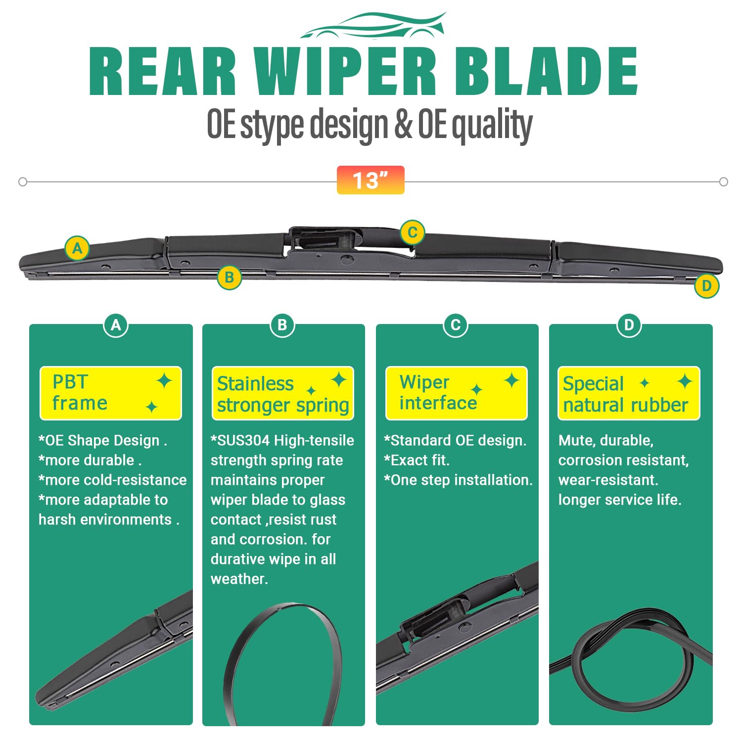 WINDSMILE close-up of blade rubber detail showing premium material