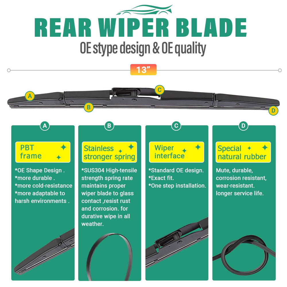 WINDSMILE close-up of blade rubber detail showing premium material