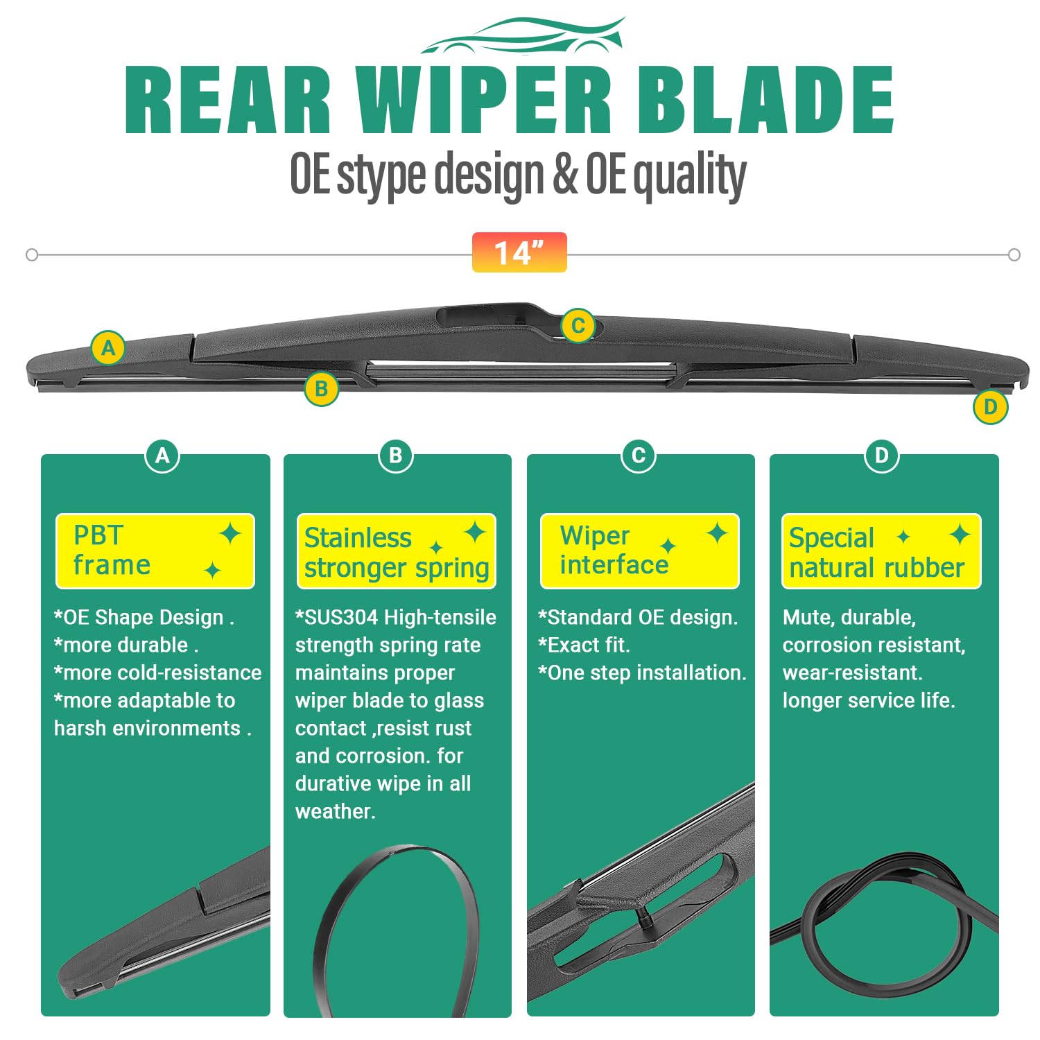 WINDSMILE pack of three premium all-weather wiper blades for Versa.