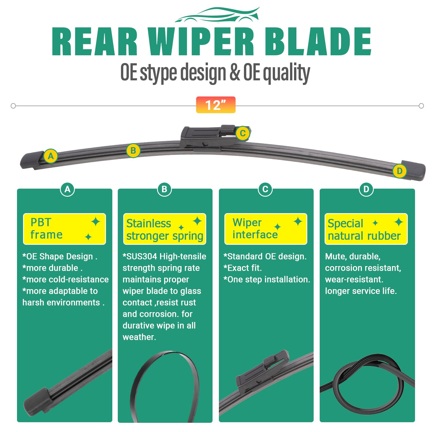 WINDSMILE pack of 3 all-weather wipers offers OEM-like quality replacement.