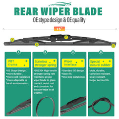WINDSMILE 16-inch rear blade close-up highlighting long life