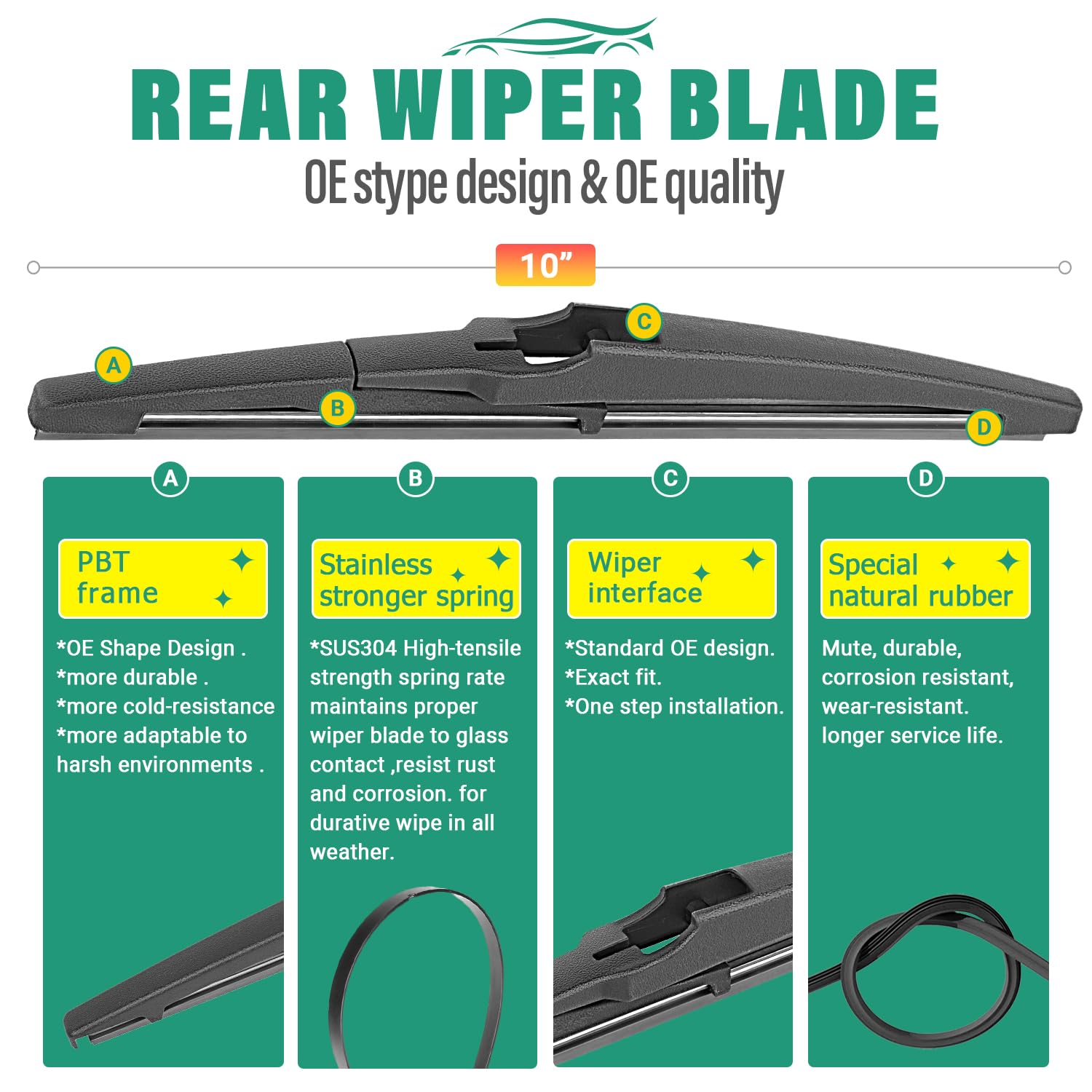 WINDSMILE Spark blade close-up highlights premium rubber and edge sealing for durability.