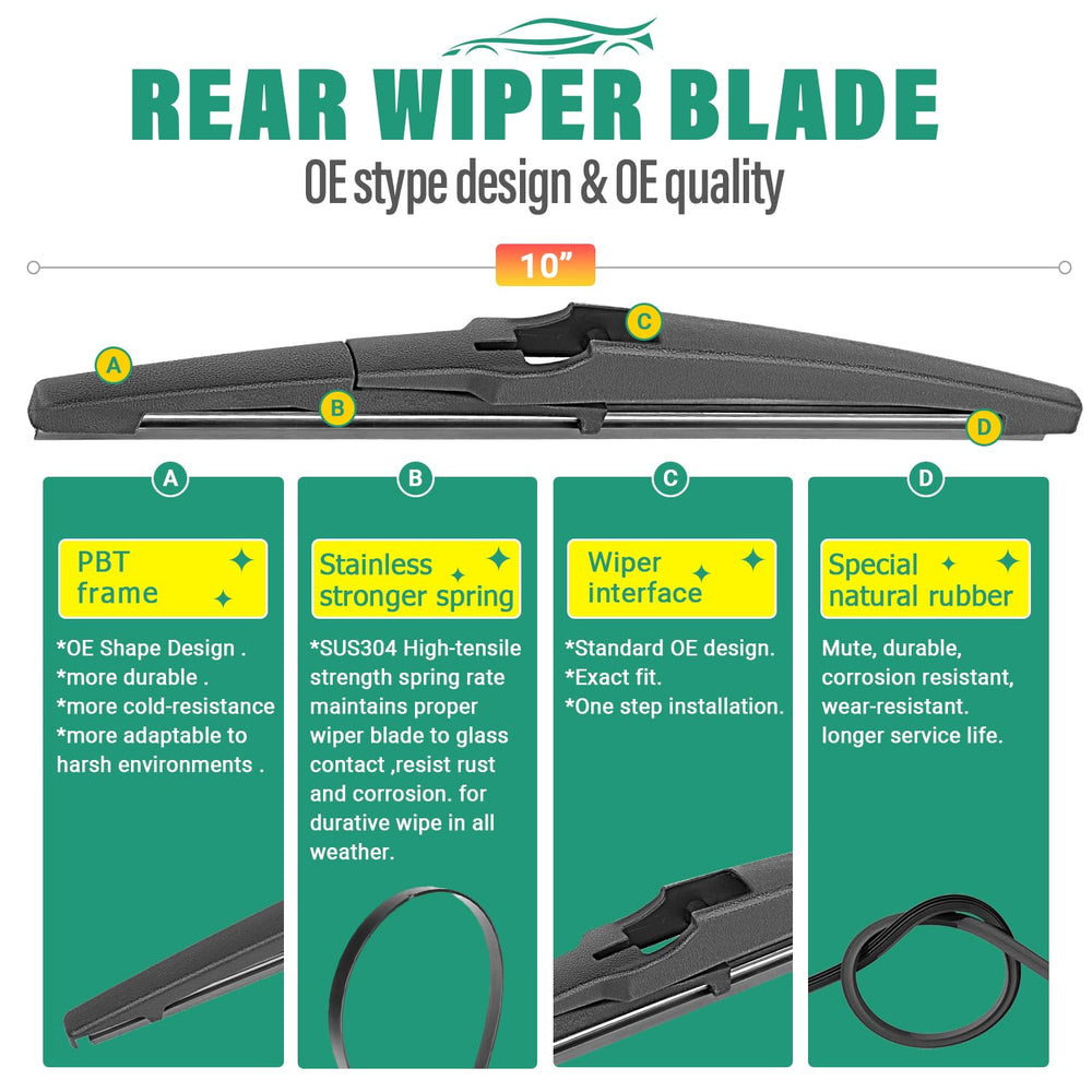 WINDSMILE Spark blade close-up highlights premium rubber and edge sealing for durability.