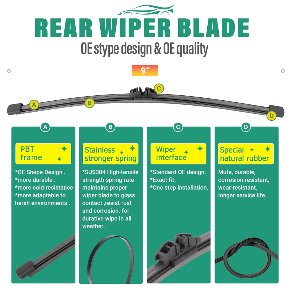 WINDSMILE blade material closeup shows durable all-weather rubber