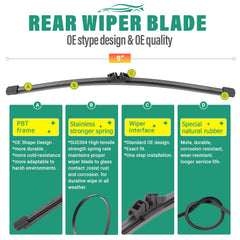 WINDSMILE blade material closeup shows durable all-weather rubber