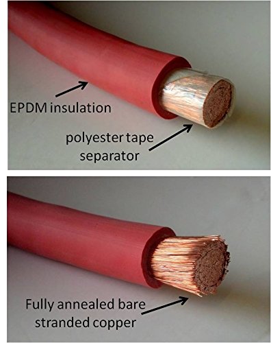WindyNation dual-color kit helps quick polarity identification during installs.