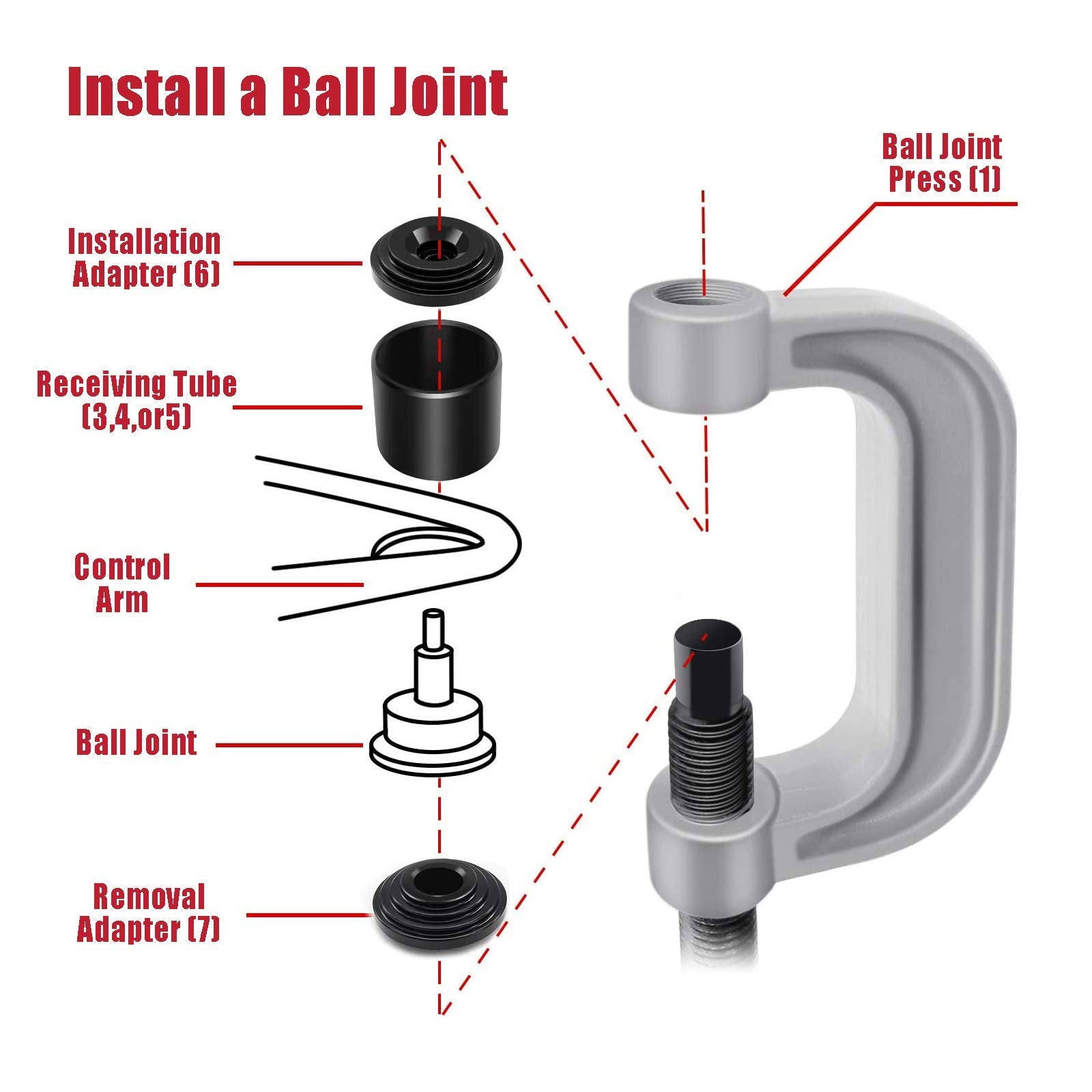 WINMAX ball joint press with C-frame demonstrates sturdy framework.