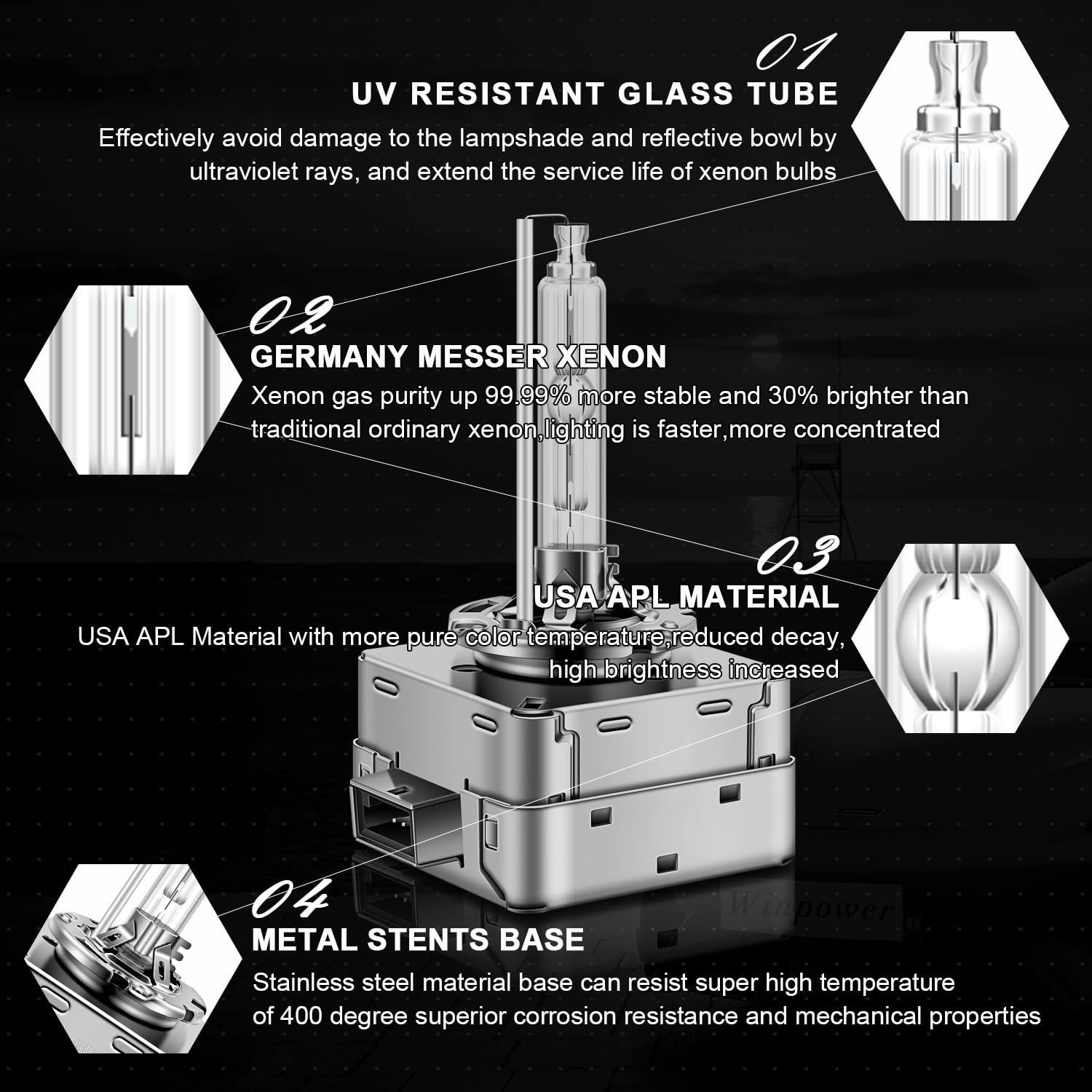 WinPower D1S headlight bulb close-up quartz glass for durability