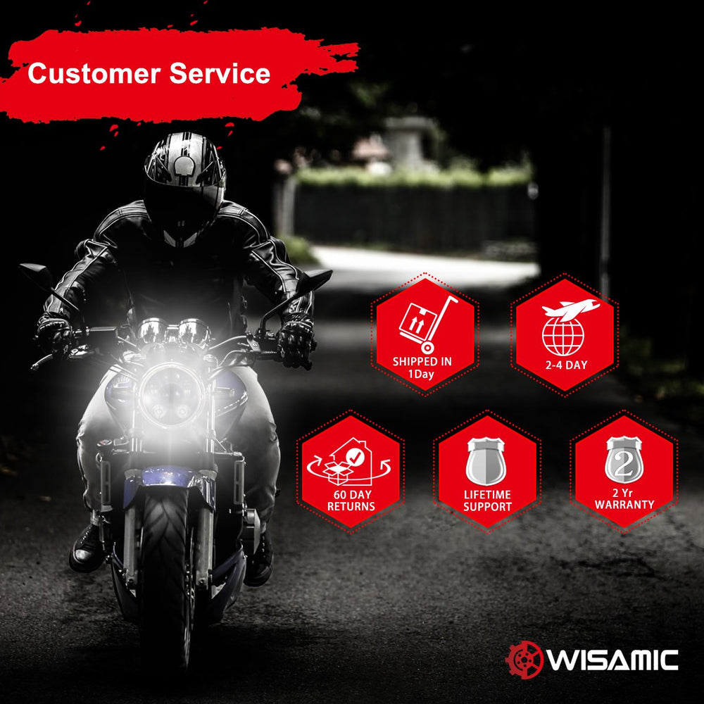 Wisamic 575 LED headlight beam pattern on a wall shows bright low and high modes.